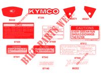 EMBLEMA para Kymco XTOWN 125 I CBS EURO 4