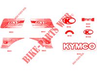 EMBLEMA para Kymco KYMCO UXV 700I SPORT EPS 4T EURO 2