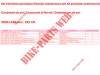KIT MANUTENÇÃO para Kymco KYMCO UXV 700I SPORT EPS 4T EURO 4