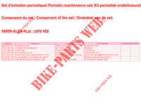 KIT MANUTENÇÃO para Kymco KYMCO UXV 450I 4T EURO 4