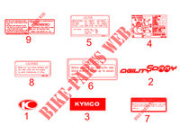 EMBLEMA para Kymco AGILITY 125 CARRY 4T EURO III
