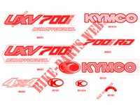 EMBLEMA para Kymco KYMCO UXV 700I 4T EURO II
