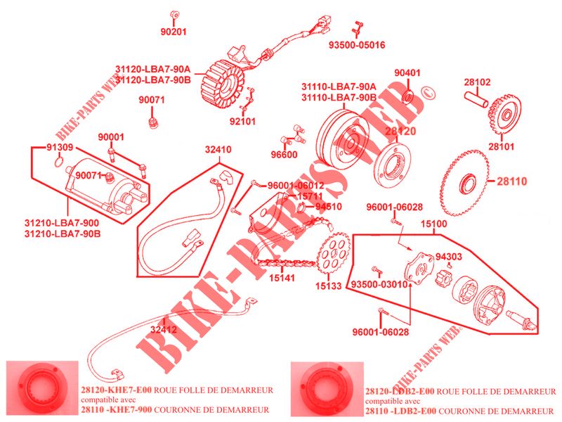 MOTOR DE ARRANQUE / BOMBA DE OLEO para Kymco MXU 250 4T EURO II - MXU 250 4T EURO II URBAN QUAD