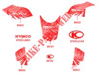 EMBLEMA para Kymco MXU 300 US GREEN LINE 4T EURO II 