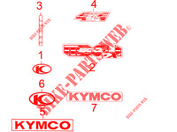 EMBLEMA para Kymco MXU 500 DX IRS 4X4 INJECTION 4T EURO II