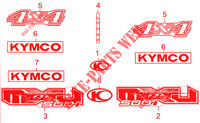 EMBLEMA para Kymco MXU 500 IRS 4X4 INJECTION 4T EURO II